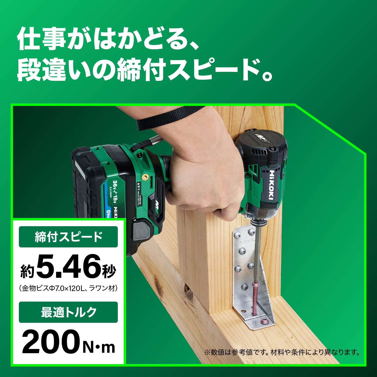 Θ未使用【ハイコーキ 旧：日立工機 WH36DD 2XHGSZ コードレス 