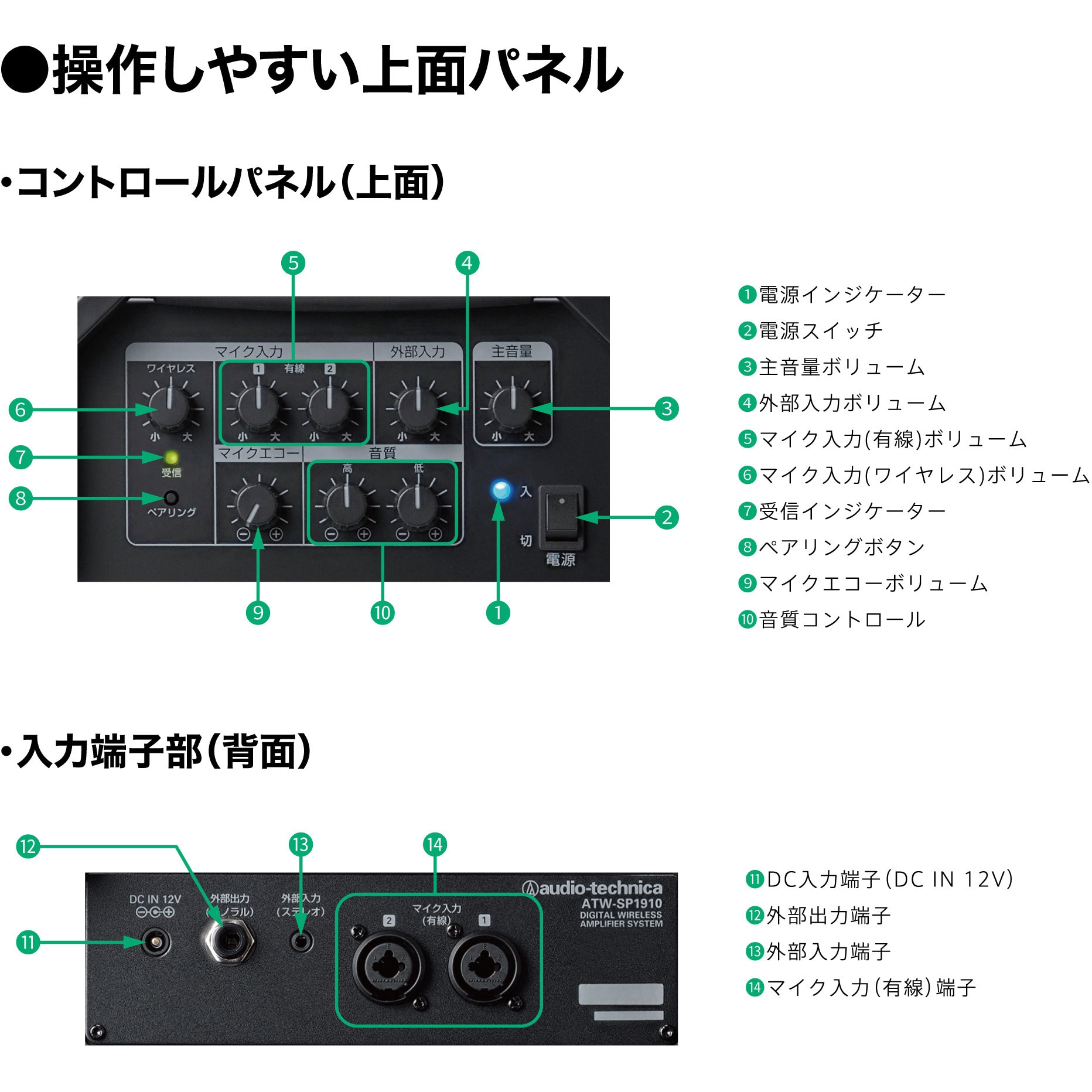 ATW-SP1910/MIC デジタルワイヤレスアンプシステム 1台 audio ATW-SP1910/MIC デジタルワイヤレスアンプシステム 1台 audio