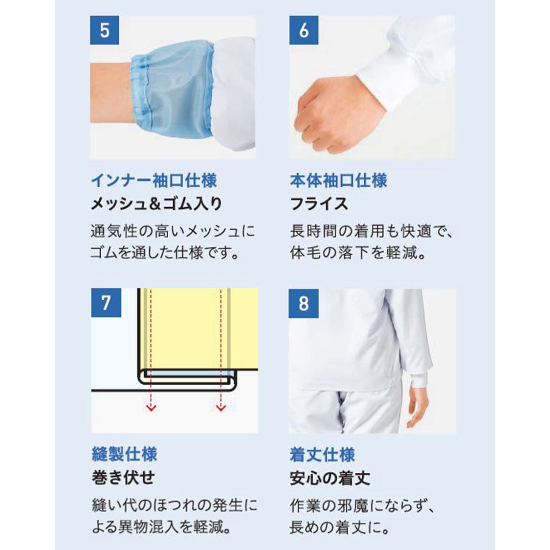 サンペックス クールフリーデ男女兼用長袖ジャンパー サックス 4L