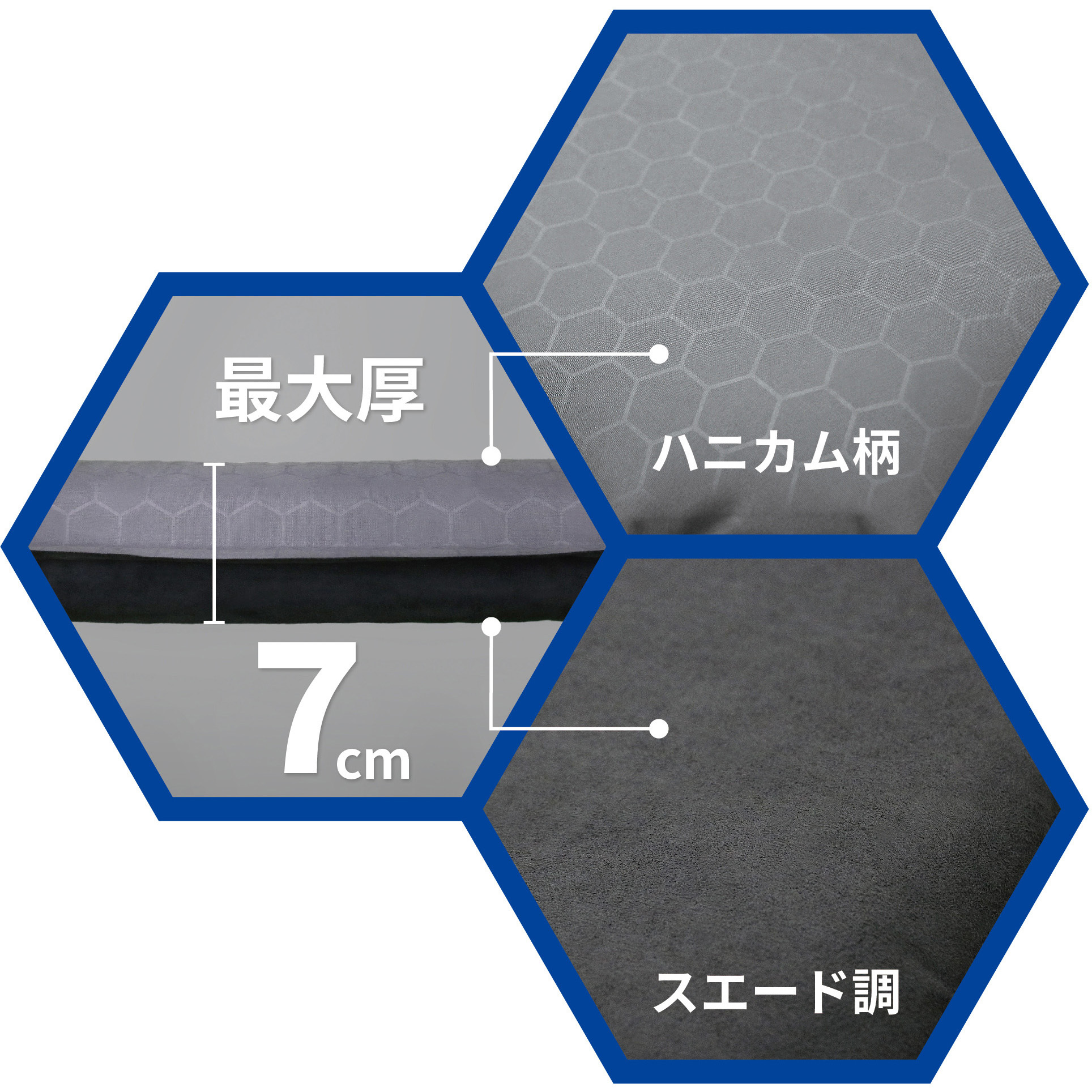 インフレーターマット ダブル 7cm 1個 KAKURI 【通販モノタロウ】