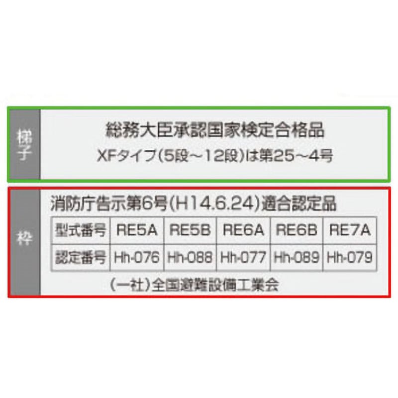 非常用避難ローレクスターと8段はしごセット 非常用避難ローレクスターと8段はしごセット - メルカリ