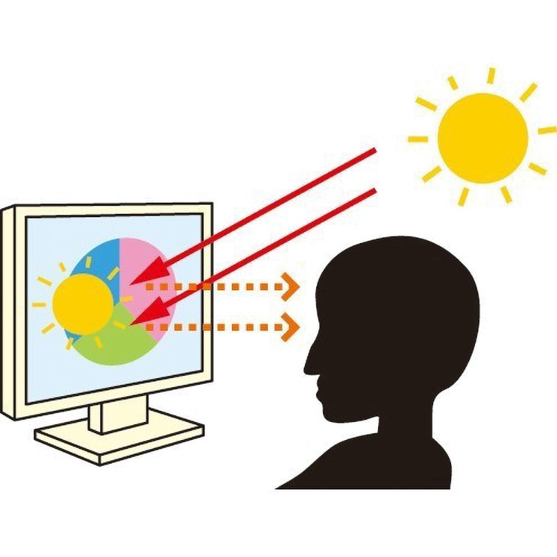 PF12.1W H2 セキュリティ/プライバシーフィルター ハイグレード