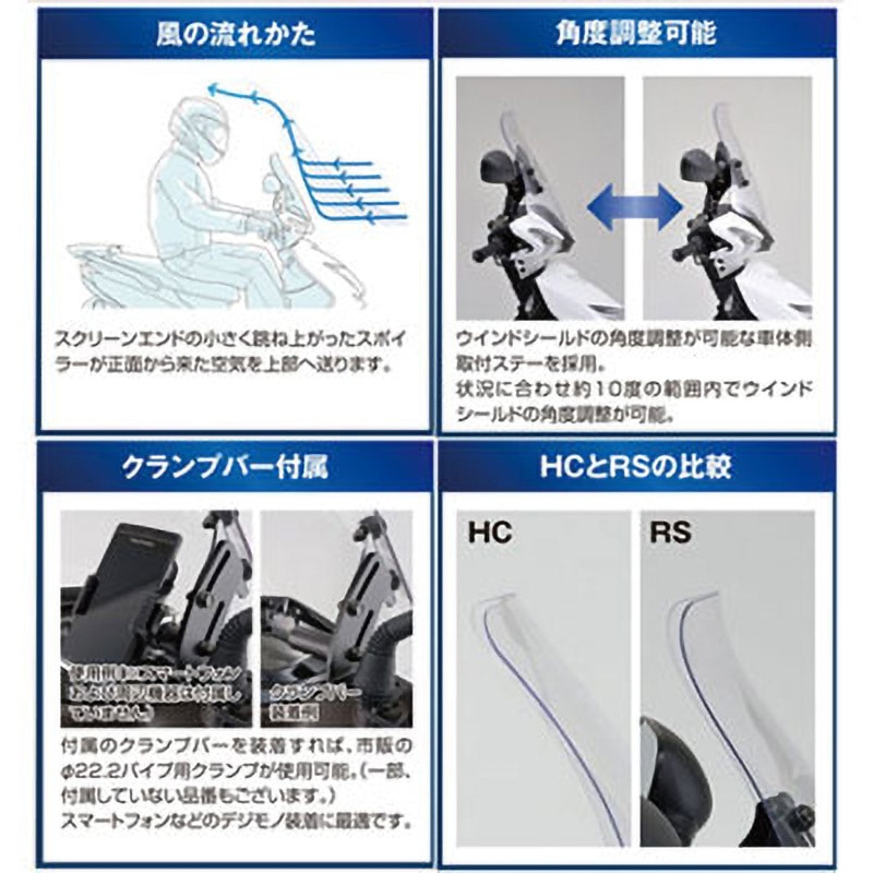 94888 ウインドシールドRS DAYTONA(デイトナ) 適合車種アドレスV125(10