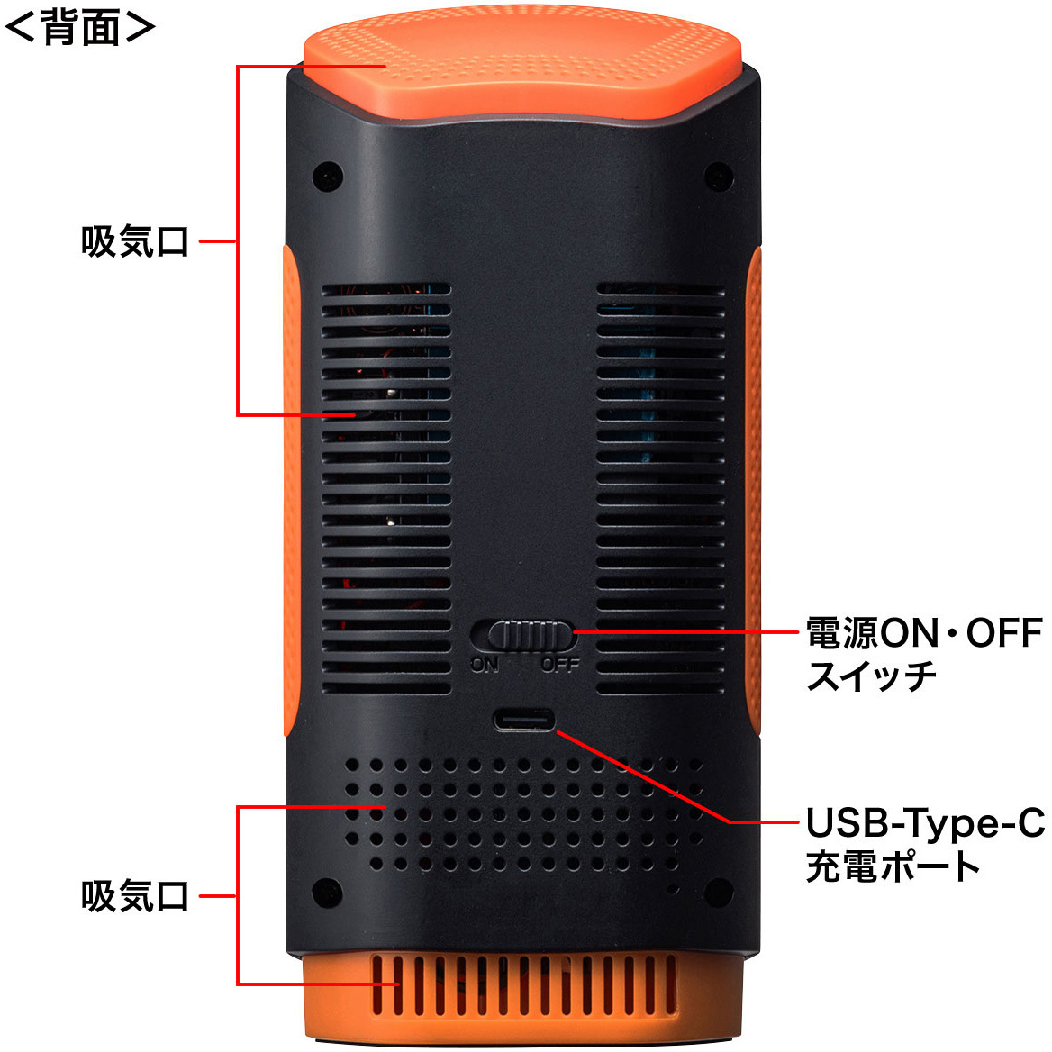 CHE-PM25 PM2.5測定器 サンワサプライ 測定範囲0～50℃ - 【通販
