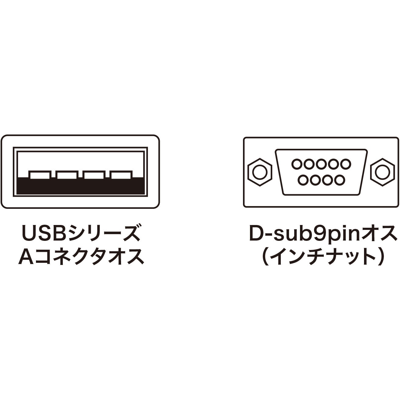 サンワサプライ USB-RS232Cコンバーターケーブル(D-sub9pin - USB変換・1m) USB-CVRS9HN-10 USB-CVRS9HN-10 USB変換コンバータ サンワサプライ 電源バスパワー(最大100mA) 1m オス形状USBA-D-sub9pin USB -CVRS9HN-10 - 【通販モノタロウ】