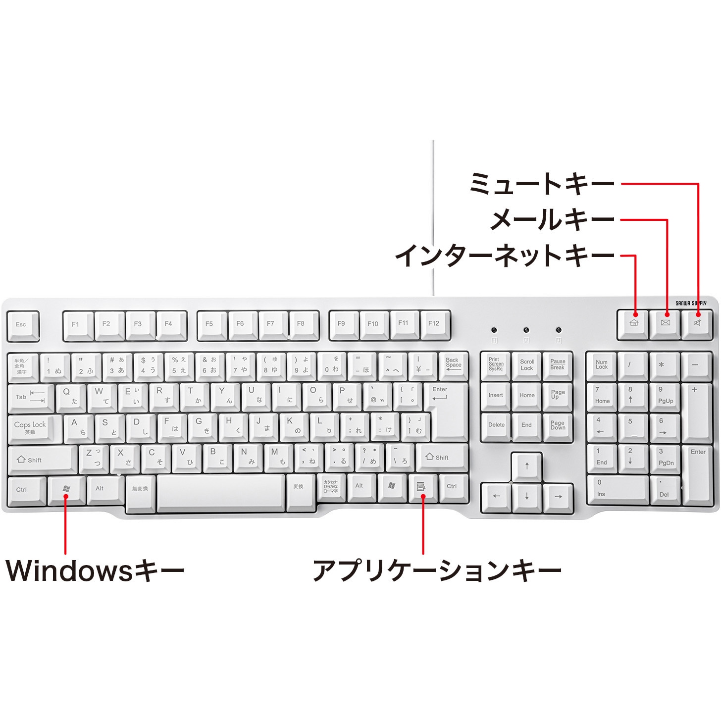 SKB-L1N キーボード サンワサプライ メンブレン 日本語 取扱説明書