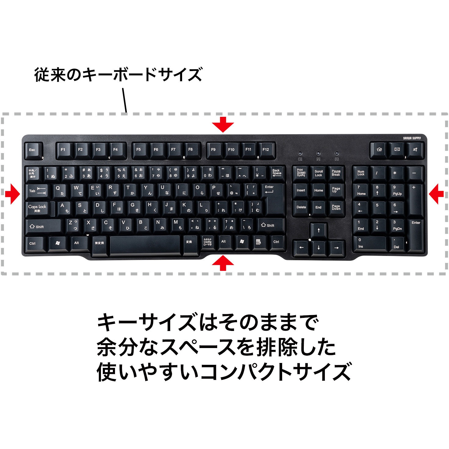 SKB-L1UBKN キーボード サンワサプライ メンブレン 日本語 取扱説明書