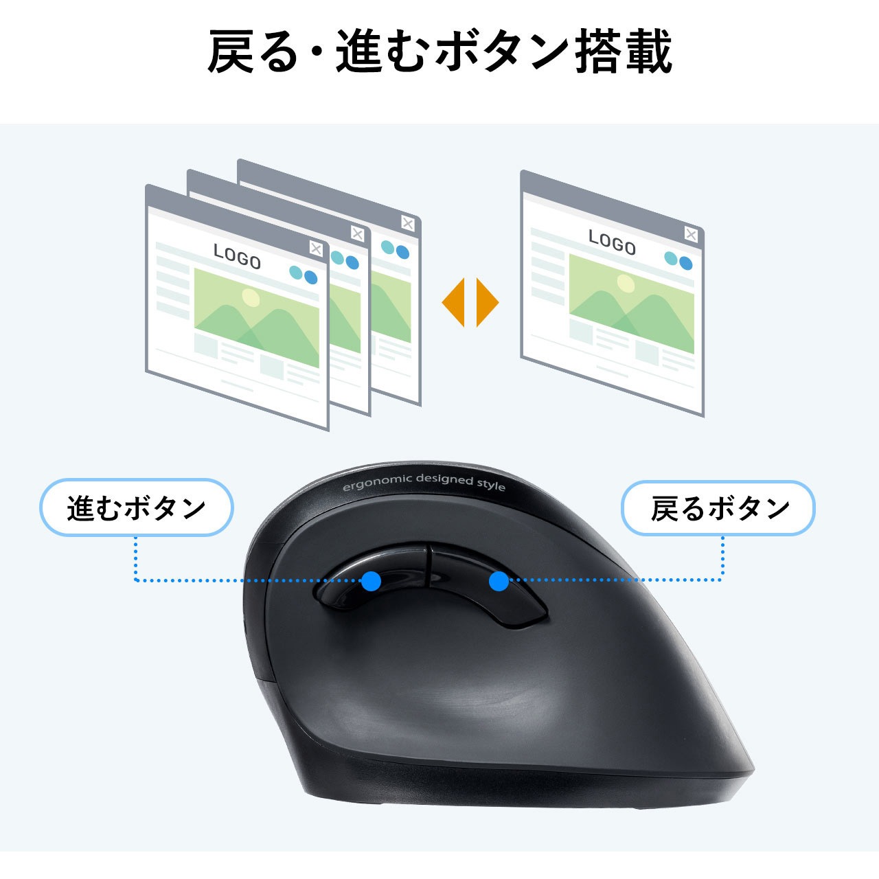 まーくん ミドルスペックLedバルブ5セット 400-MABT102S ブルーLEDマウス サンワダイレクト ボタン数5