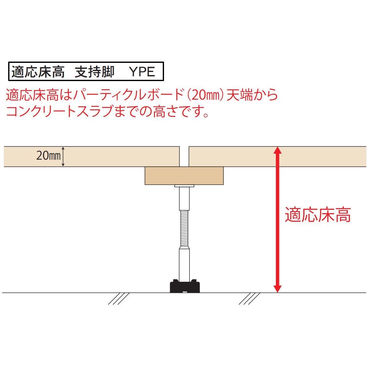 YPE-60 YPE型支持脚(遮音タイプ支持脚) 万協 調整範囲54～66mm 1個 - 【通販モノタロウ】