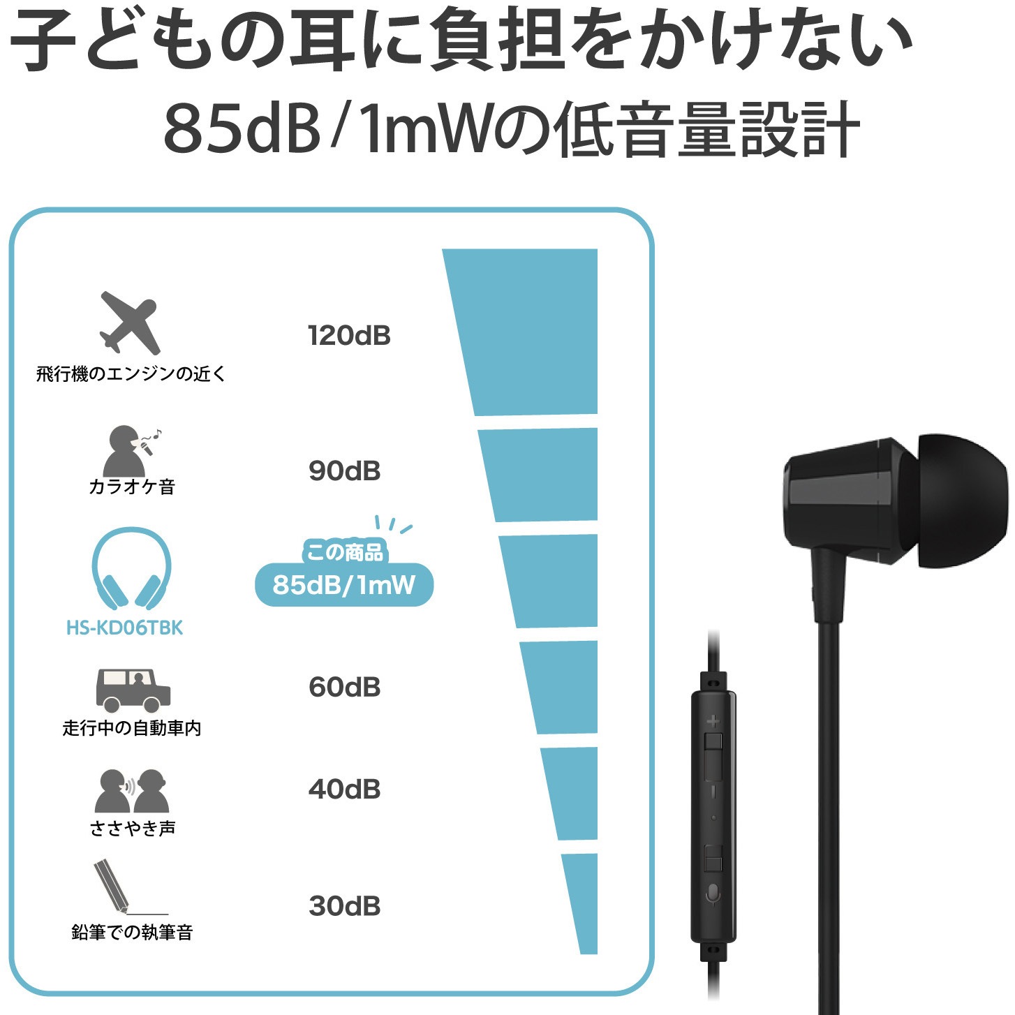 Hs Kd06tbk イヤホン 子供用 片耳 有線 マイク付 高耐久 4極ミニプラグ 低音量仕様 ミュートスイッチ付 オンライン学習 1個 エレコム 通販サイトmonotaro