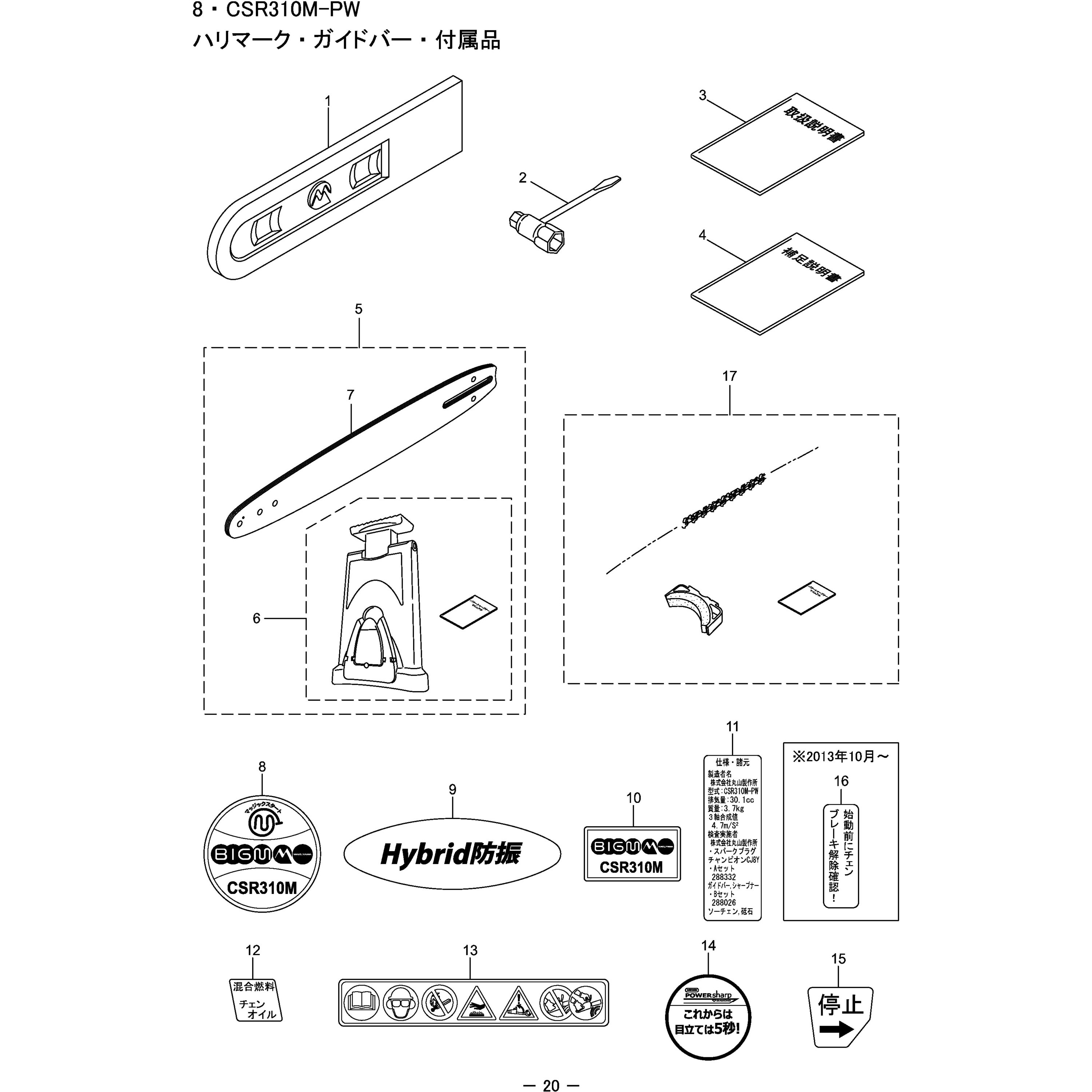 M様オーダー品 288925 ガイドバー BIGM(丸山製作所) ホヨウ14イ3/8インテパワ規格