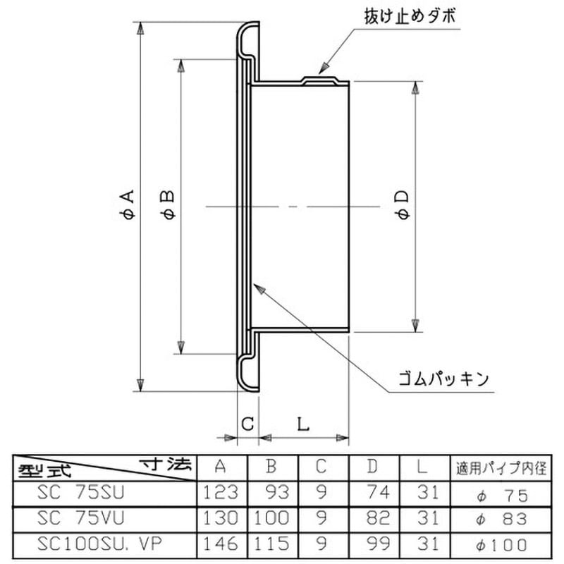 SC100SU.VP SUS製スリーブキャップ ユニックス 適合パイプ内径 SC100SU.VP SUS製スリーブキャップ ユニックス 適合パイプ内径