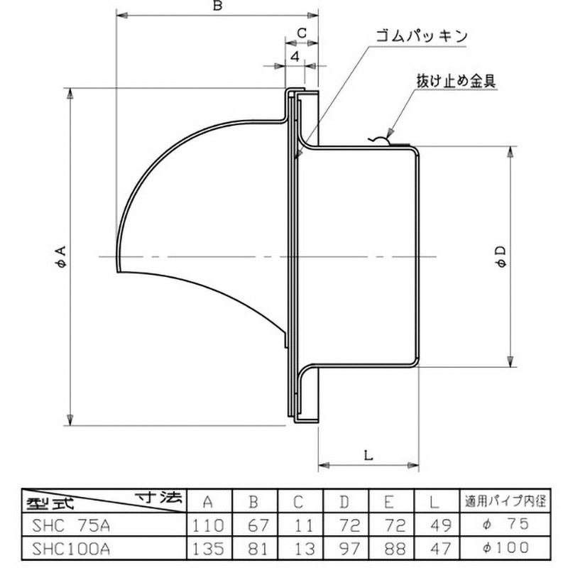 SHC75A SUS製スリーブキャップ 丸形フードタイプ ユニックス[建築金物