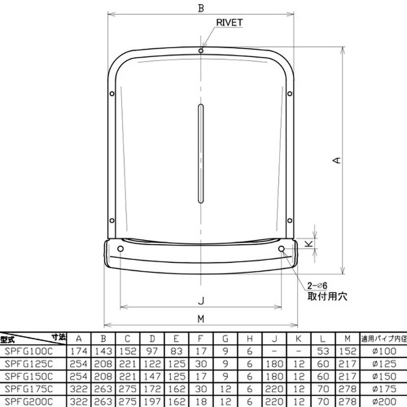 ユニックス 換気口【SPFG200C】ステンレス製 パイプフード 深型フード(角型) 横ガラリ〔HF〕 SPFG200C SUS製深型フード ユニックス 適合パイプ内径200mm - 【通販