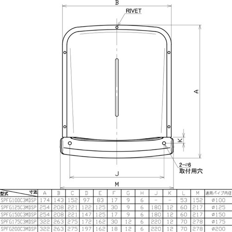 SPFG125C3MDSP：UNIX製　深型フード（角型）　横ガラリ　防火ダンパー　網サイズ：3メッシュ　72℃型式 超深型フード(耐雨タイプ)(SPSF100A3M)