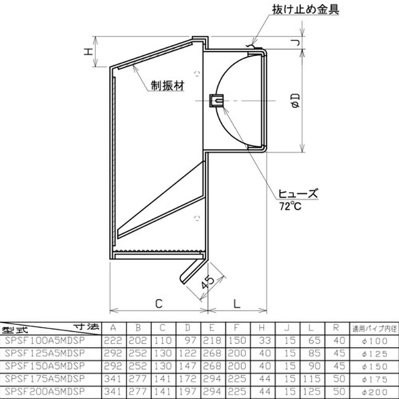 SPSF100A5MDSP SUS製超深型フード 網・FD付(72℃) ユニックス[建築金物