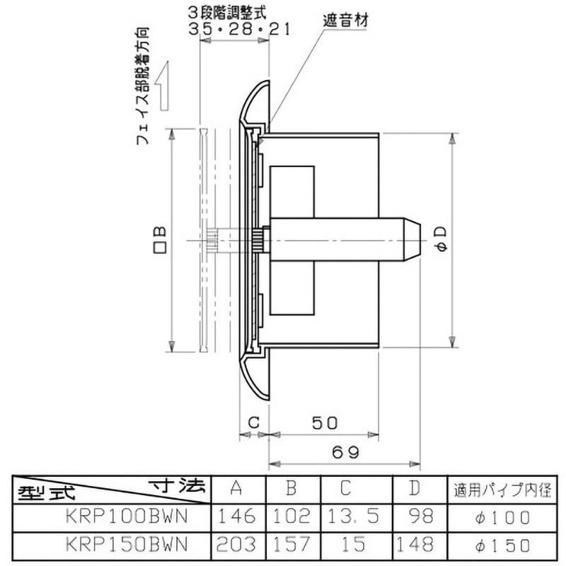 KRP100BWN 樹脂製 角型レジスター ユニックス 適合パイプ内径 KRP100BWN 樹脂製 角型レジスター ユニックス 適合パイプ内径