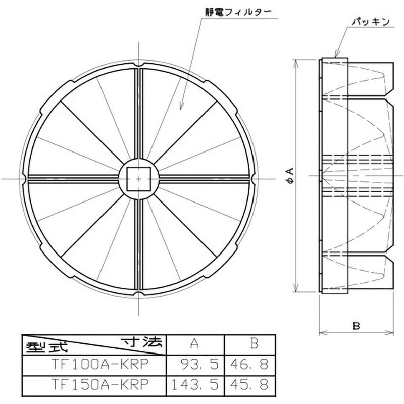 TF100A-KRP 樹脂製 KRPシリーズ専用フィルター ユニックス 適合パイプ内径100mm 1枚 - 【通販モノタロウ】