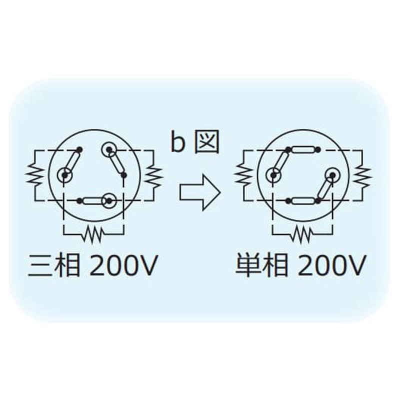 SOP3 【水加熱用】SUSプラグヒーター(SOP型) 1本 坂口電熱 【通販