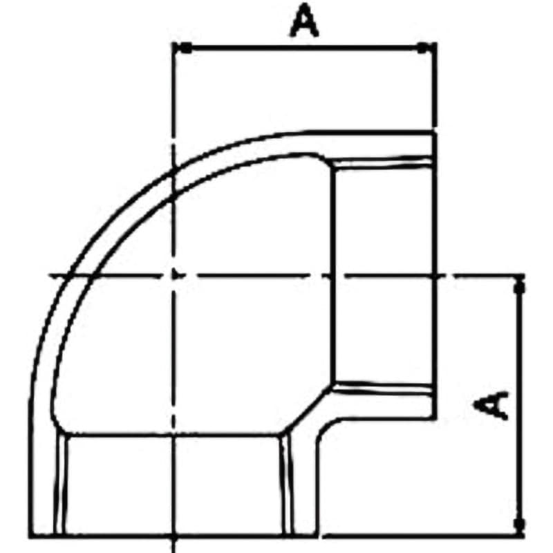 L エルボ 可鍛鋳鉄製管継手 (黒) シーケー金属 呼び5B