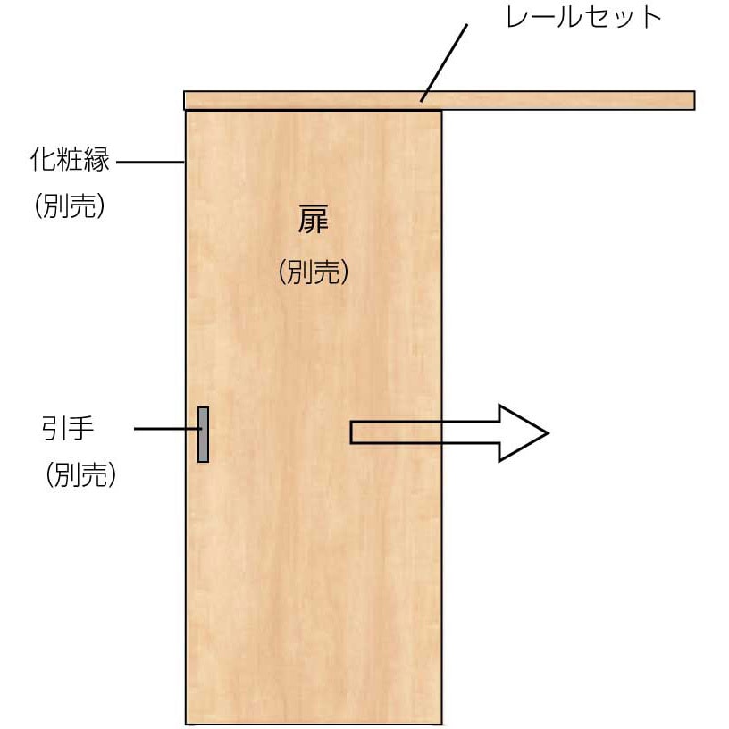 NTFP388 セルフィールラインⅢ内装ドア アウトセット方式片引戸 レールセット LIXIL(トステム) 1台 NTFP388 - 【通販モノタロウ】