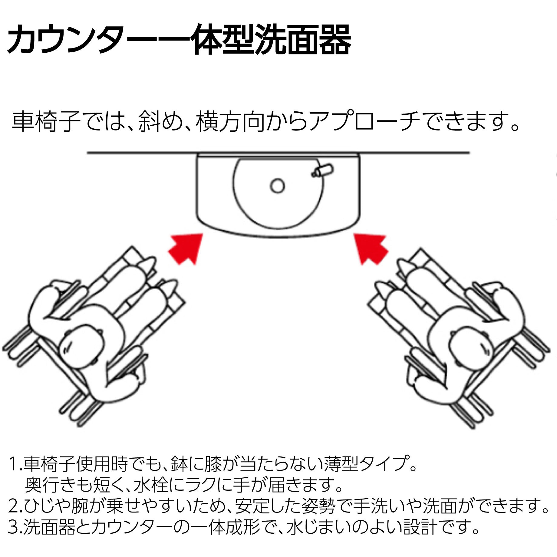 L-275FCR-H/BW1 カウンター一体形洗面器L-275タイプ 1台 LIXIL(INAX) 【通販モノタロウ】