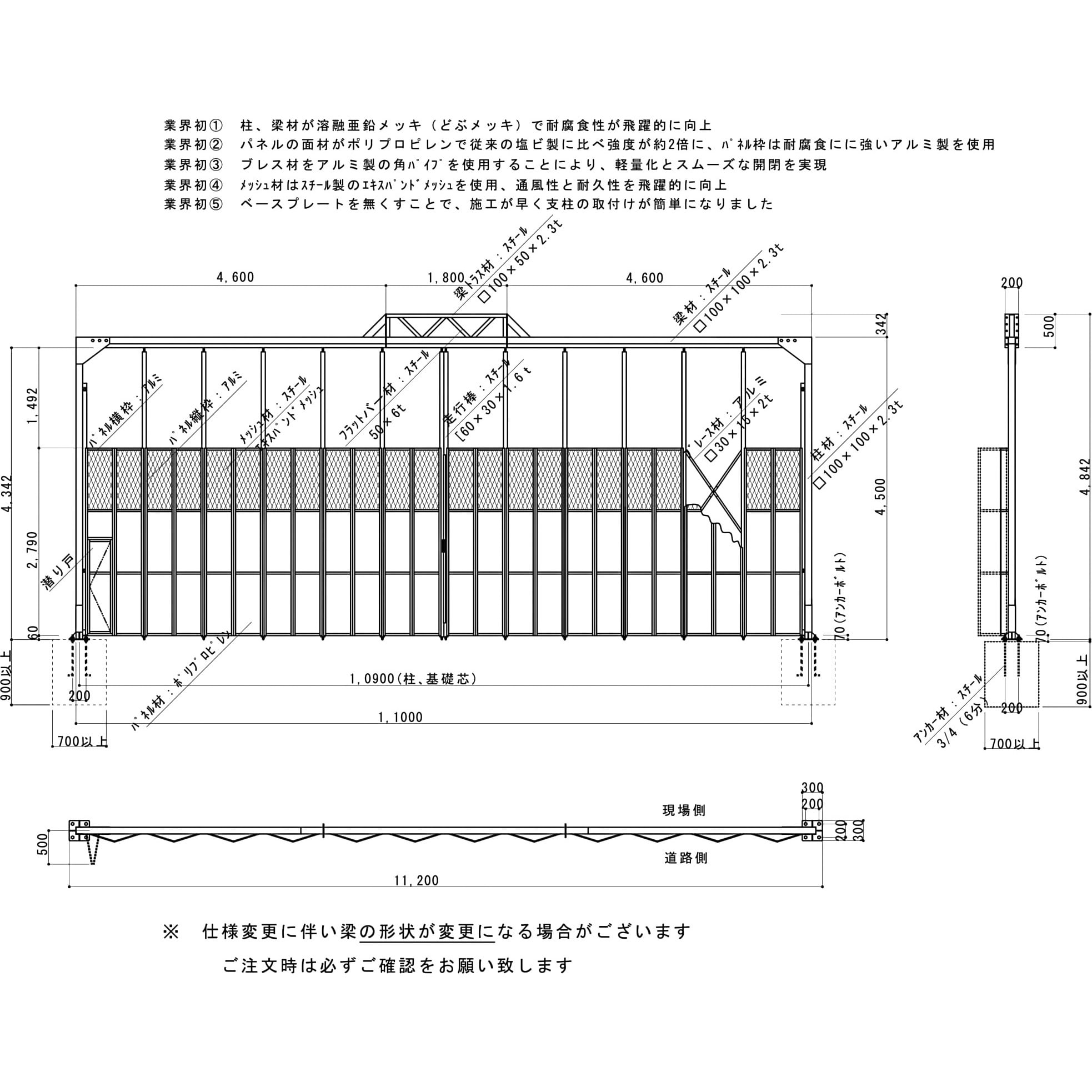 門型パネルゲート 上部メッシュパネル(柱付き・基礎打ちタイプ) 1台 KGN-T3AN-108