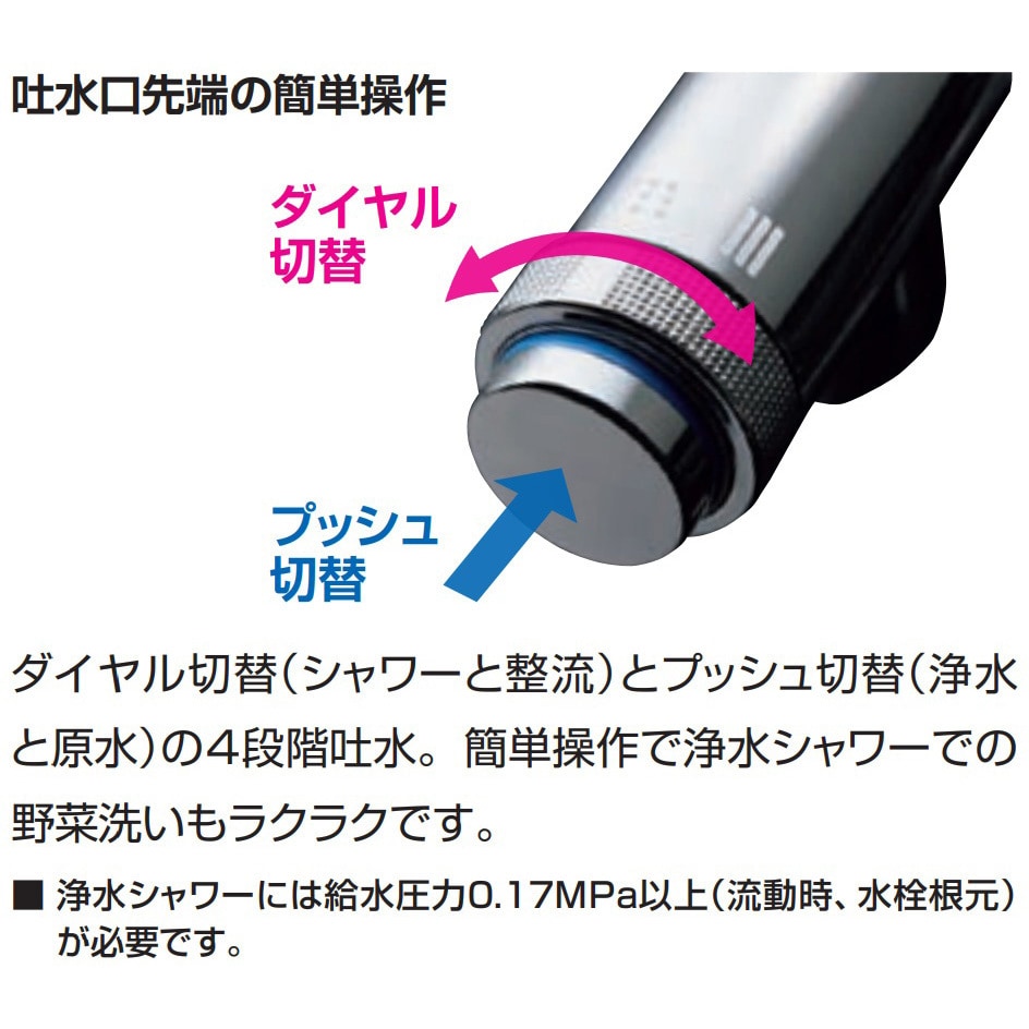 キッチン用 浄水器内蔵シングルレバー混合水栓 AJタイプ ハンドシャワー付(分岐口付) ニッケルクロムメッキ色 全交換(台付) 節湯C1，B 一般地  吐水口長さ243mm取付穴径37±2mm