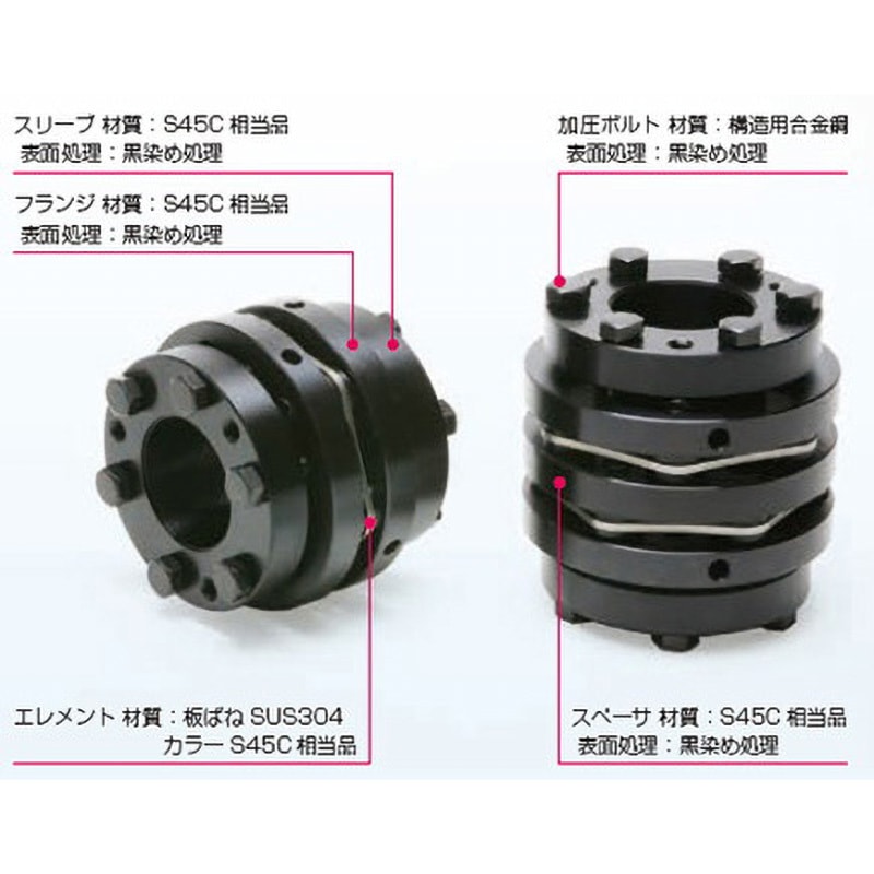 SFF-090DS-32B-35B-300N SFF サーボフレックスカップリング SFF