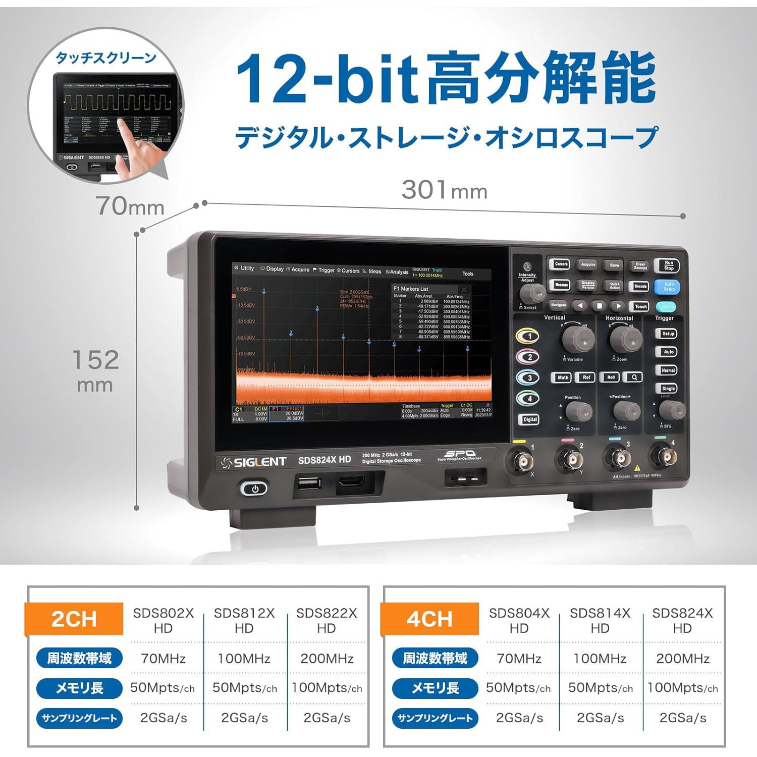 SDS814X HD 高分解能オシロスコープSDS800X HDシリーズ(70 M/100 M/200