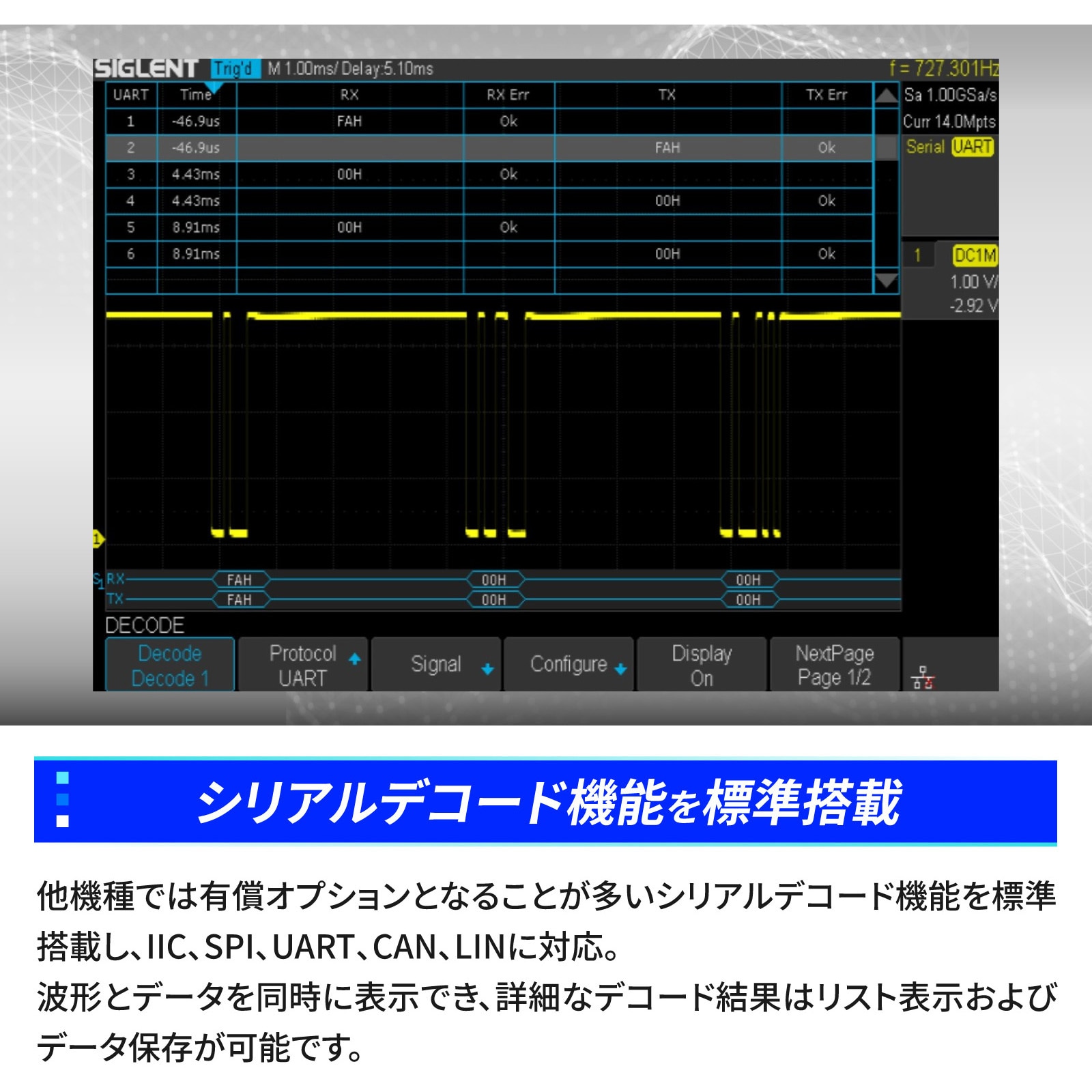 SDS1104X-E デジタル・オシロスコープ SDS1000X-E/SDS1104-Uシリーズ 