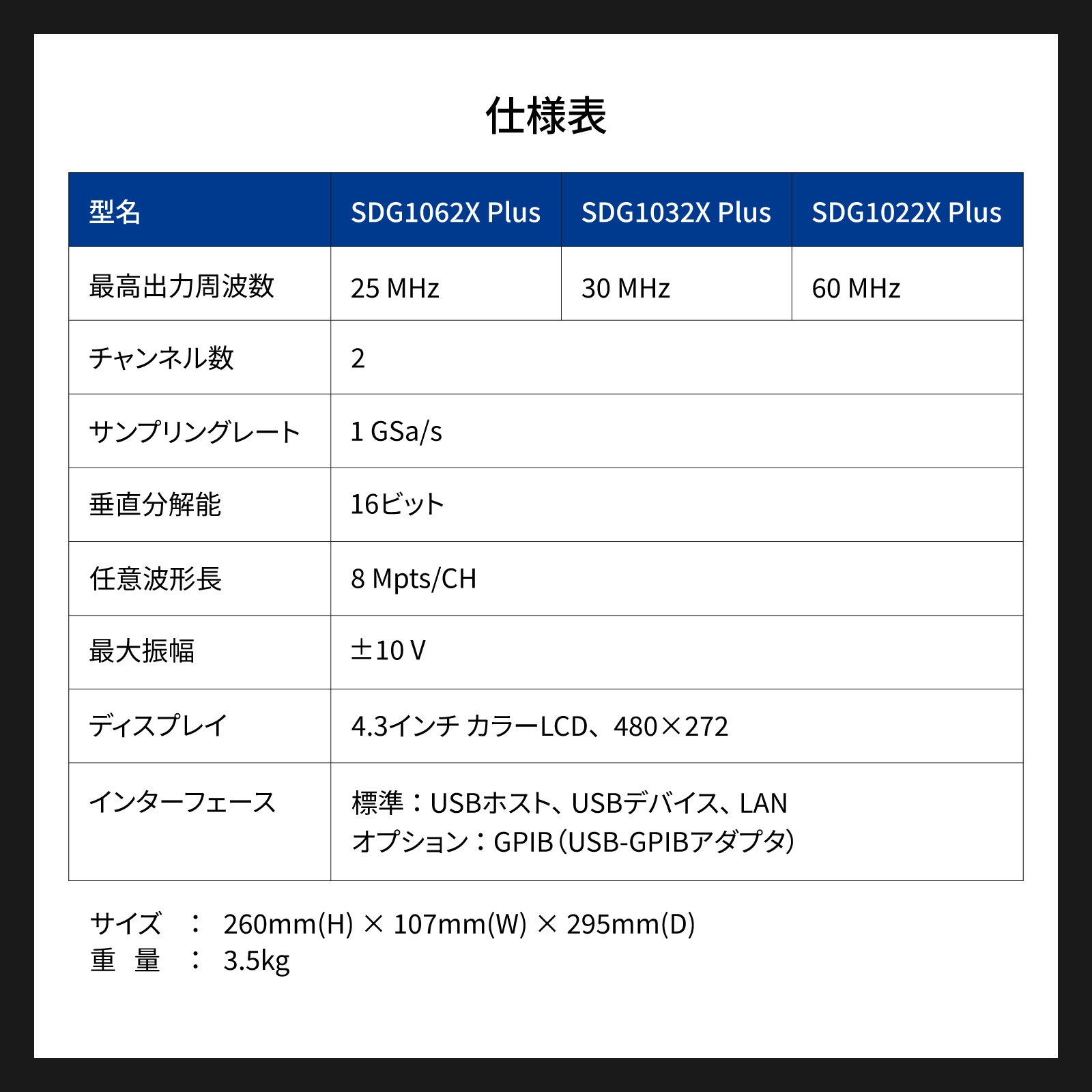 SDG1062X Plus 任意波形発生器 SDG1000X Plusシリーズ(2ch、25M/30M