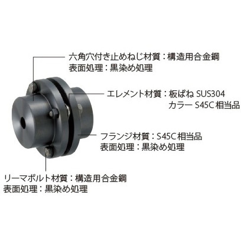 ふさ品 SFS-06S-15-20J SFS サーボフレックスカップリング SFS-06S (シングル