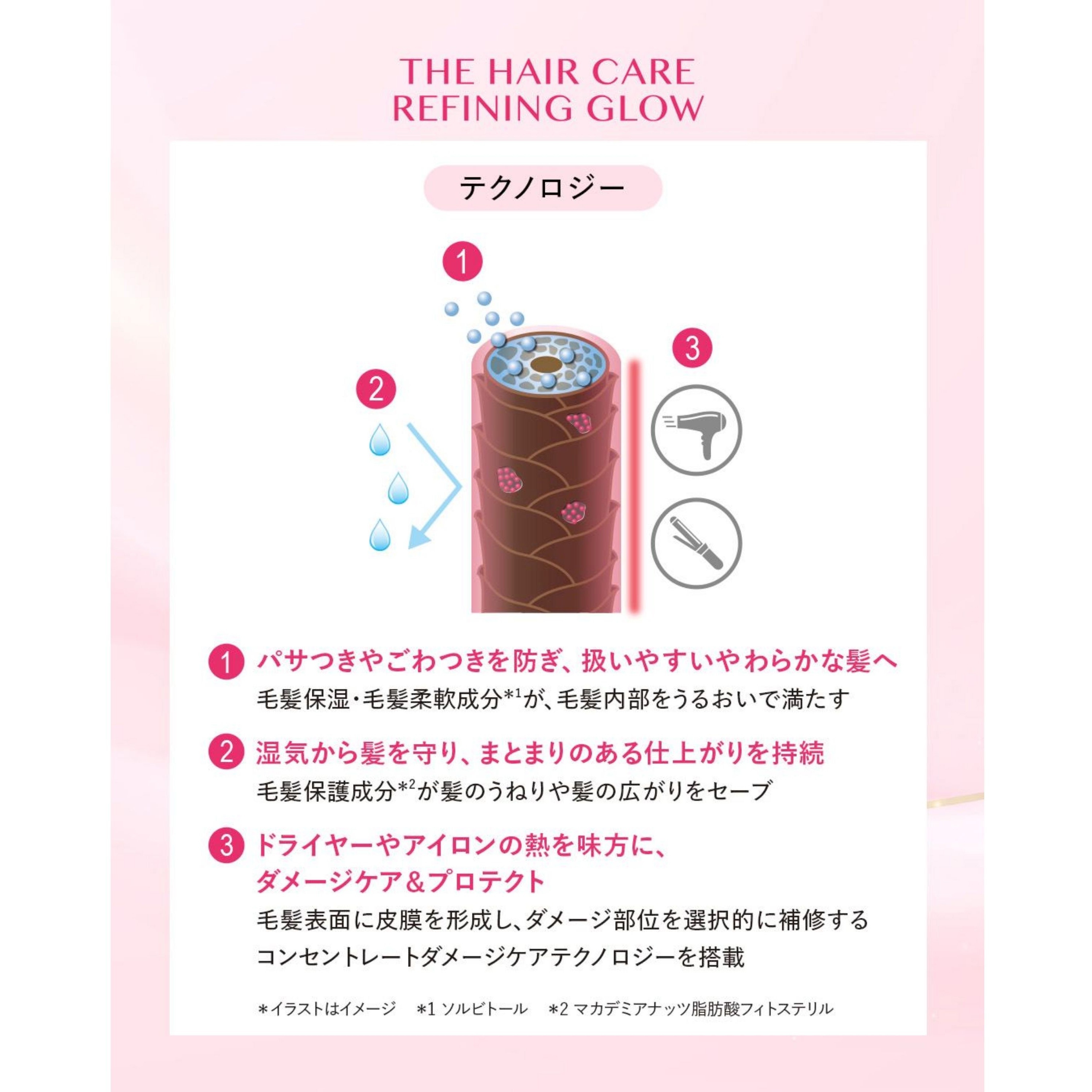 ザ・ヘアケア リファイニンググロウ シャンプー 1個(500mL) 資生堂