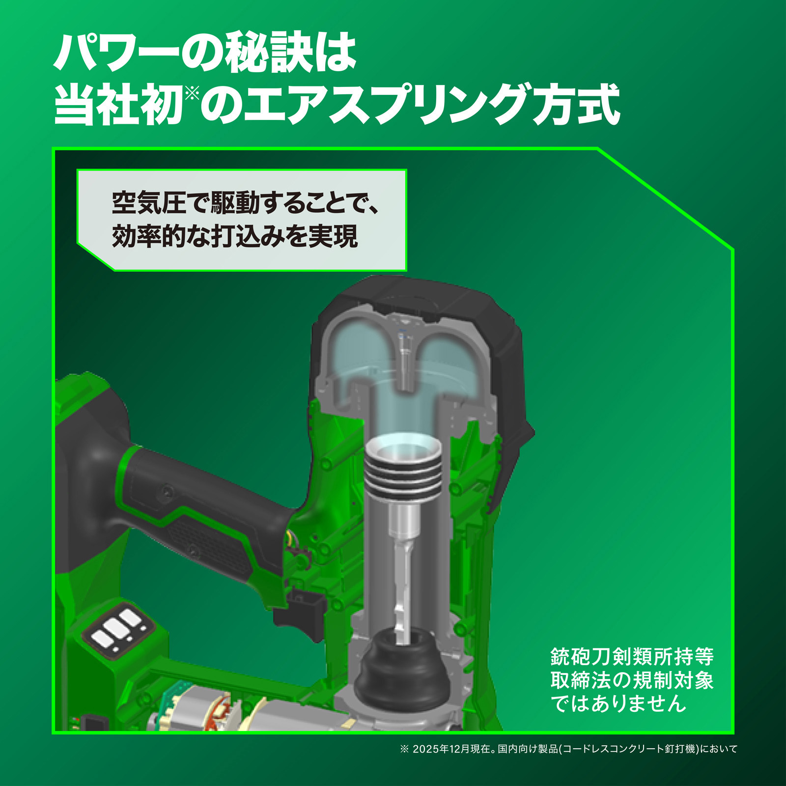 NC1840DA NN 18V充電式コンクリート釘打ち機 HiKOKI(ハイコーキ) 1台
