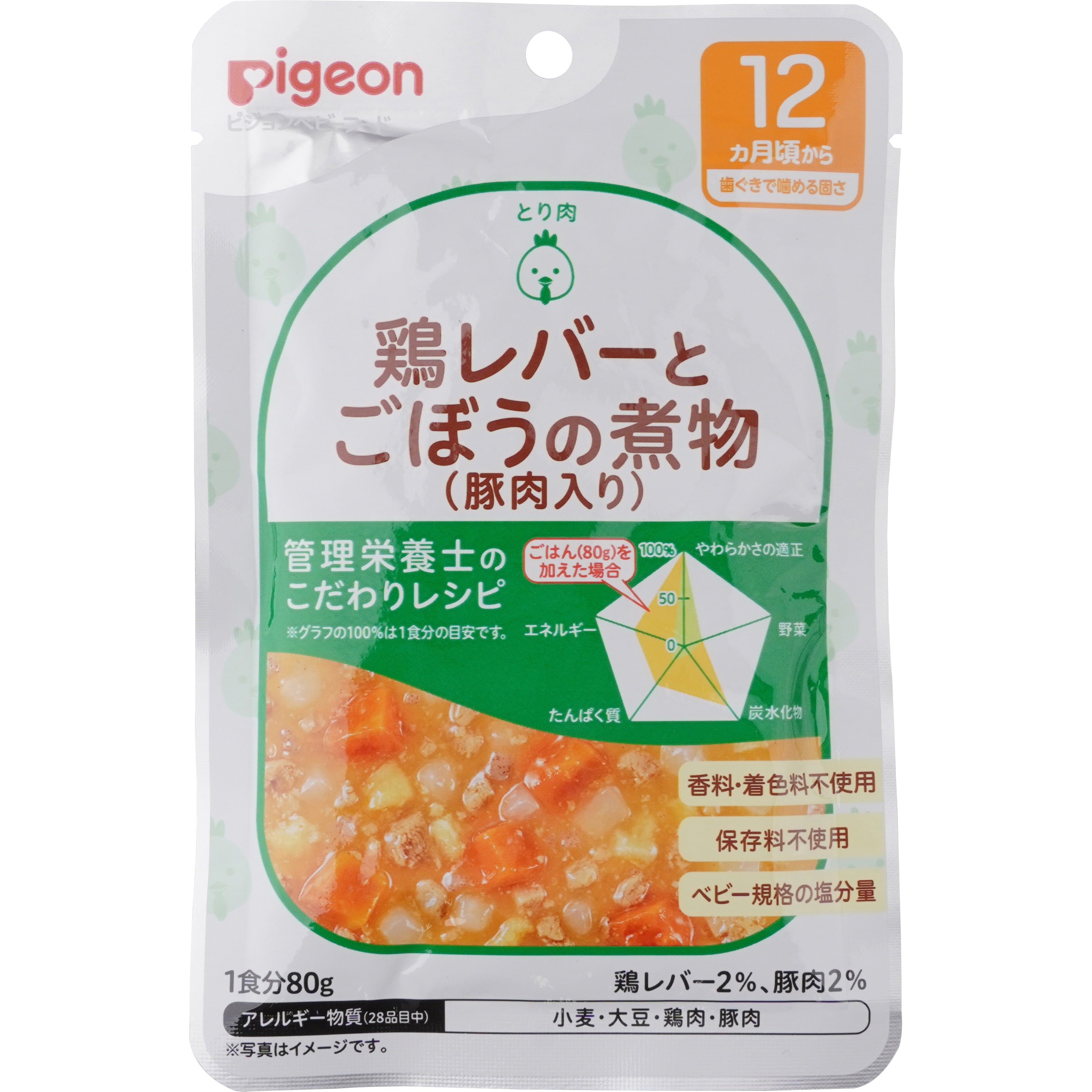 1024888 食育レシピR12鶏レバーとごぼうの煮物(豚肉入り) 1個(80g) ピジョン 【通販サイトMonotaRO】