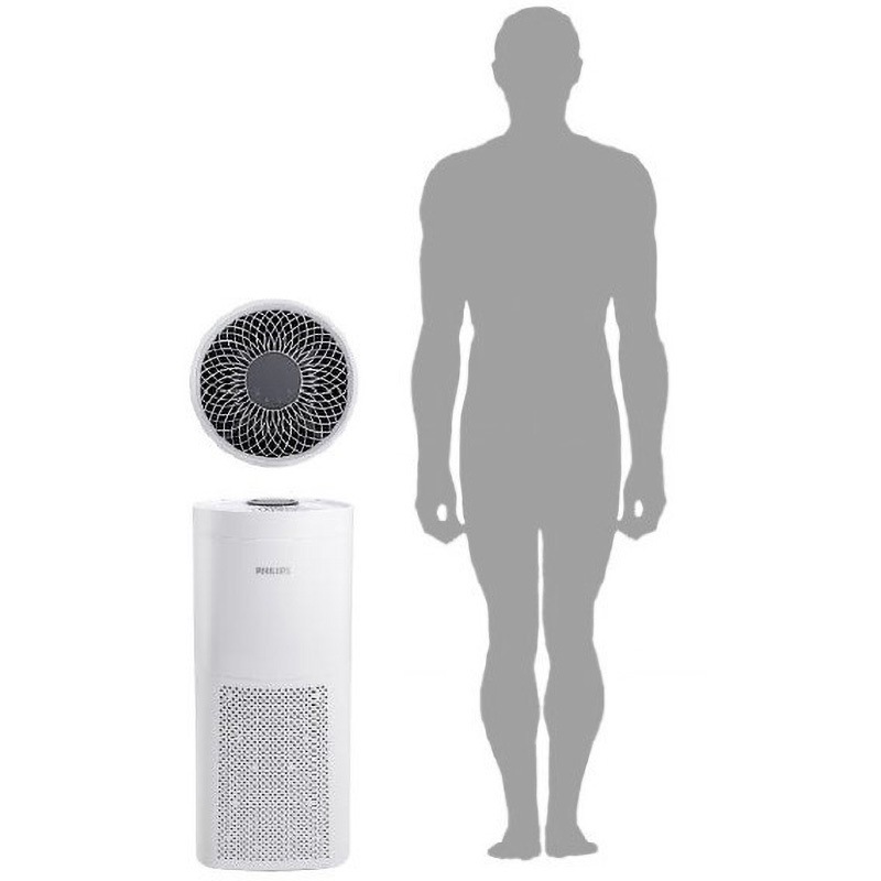 UVC AIR LIGHT UV-C置型空気除菌器 フィリップス ホワイト色 - 【通販