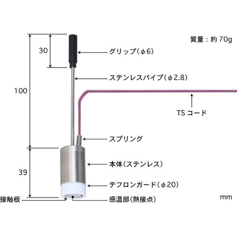 WE-13E-TS1-ASP【ISO書類一式付き】 自重形温度センサ WEシリーズ 安立計器 付き タイプE