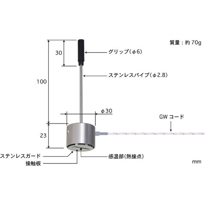 WE-44K-GW1-ASP【ISO書類一式付き】 自重形温度センサ WEシリーズ 安立計器 付き タイプK