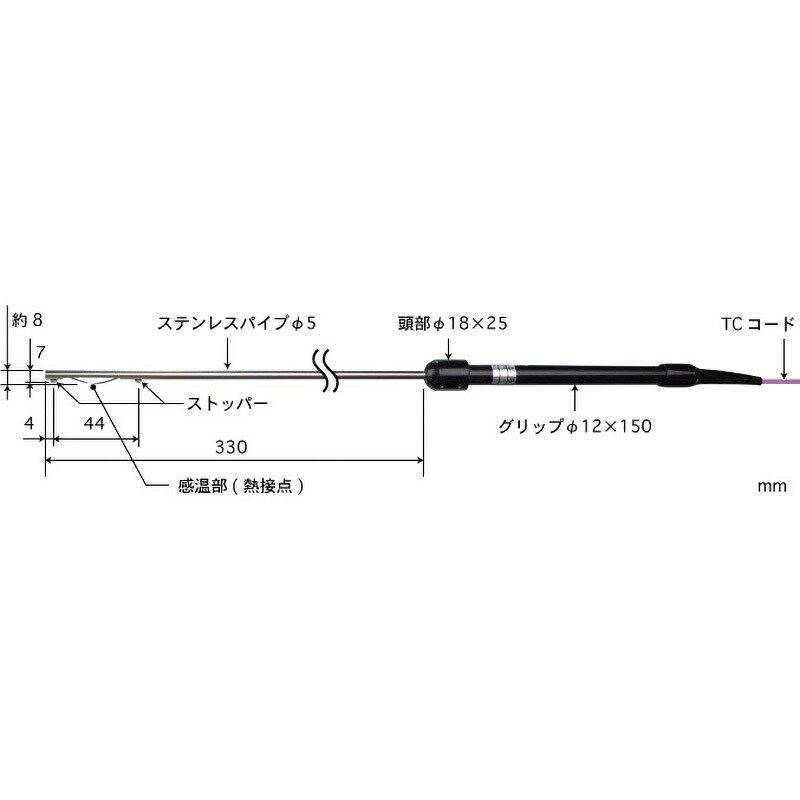 344K-TC1-ASP パイプ内面タイプ温度センサ Model 344 1本 安立計器