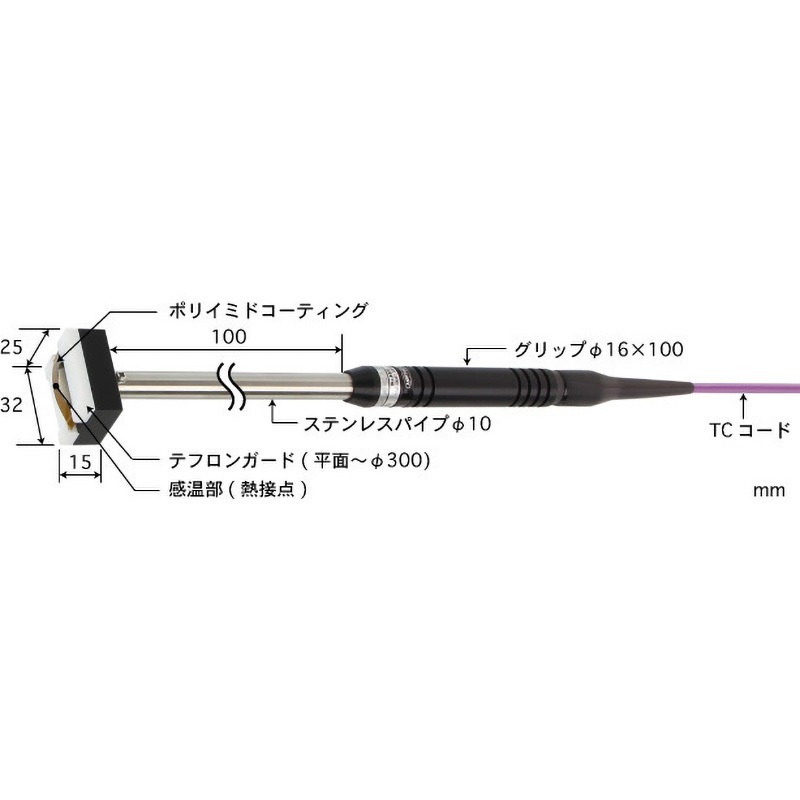 U-111E-01-D0-1-TC1-ASP【ISO書類一式付き】 移動/回転表面用温度センサ U形シリーズ 安立計器 (ガード)平面用 付き Eタイプ