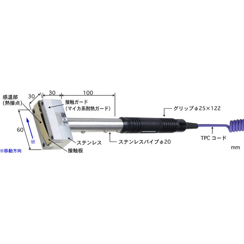 SX-581E-01-1-TPC1-ASP 高性能移動表面用温度センサ 接触サポートタイプ SXシリーズ 1本 安立計器 【通販モノタロウ】