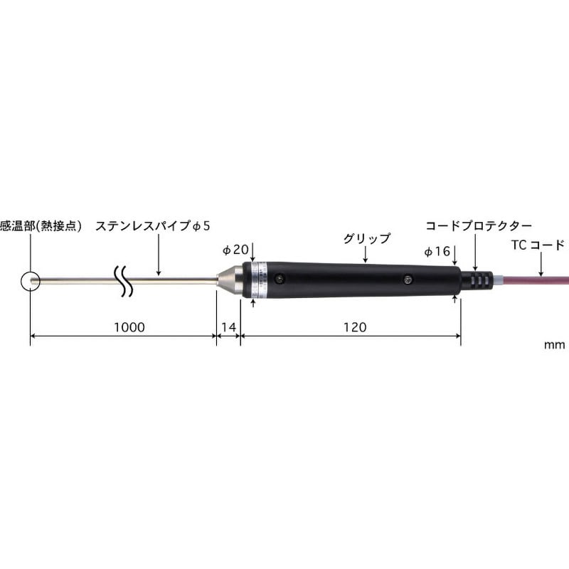 BS-51K-100-TC1-ASP【ISO書類一式付き】 半固形物・液体一般用温度 