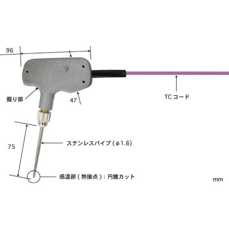 BT-82K-TC1-ASP 突刺し形温度センサ BTシリーズ 1本 安立計器 【通販