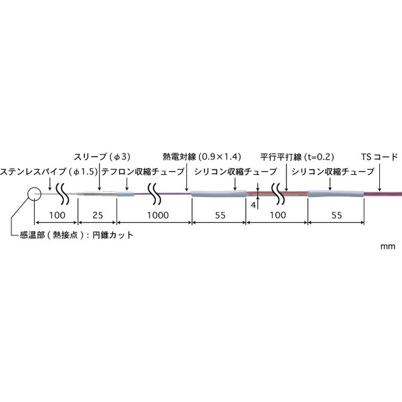 BR-10K-1-TS1-ASP 低温用温度センサ BRシリーズ 安立計器 Kタイプ