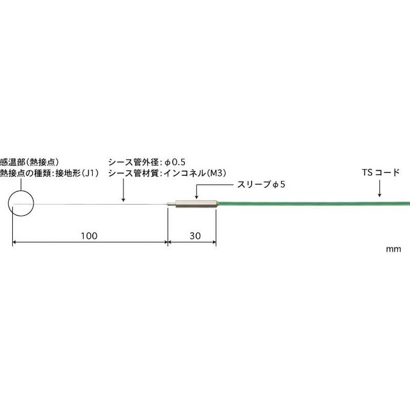 B0.5-K-J1-M3-L100-TS1-ASP シース熱電対温度センサ 1本 安立