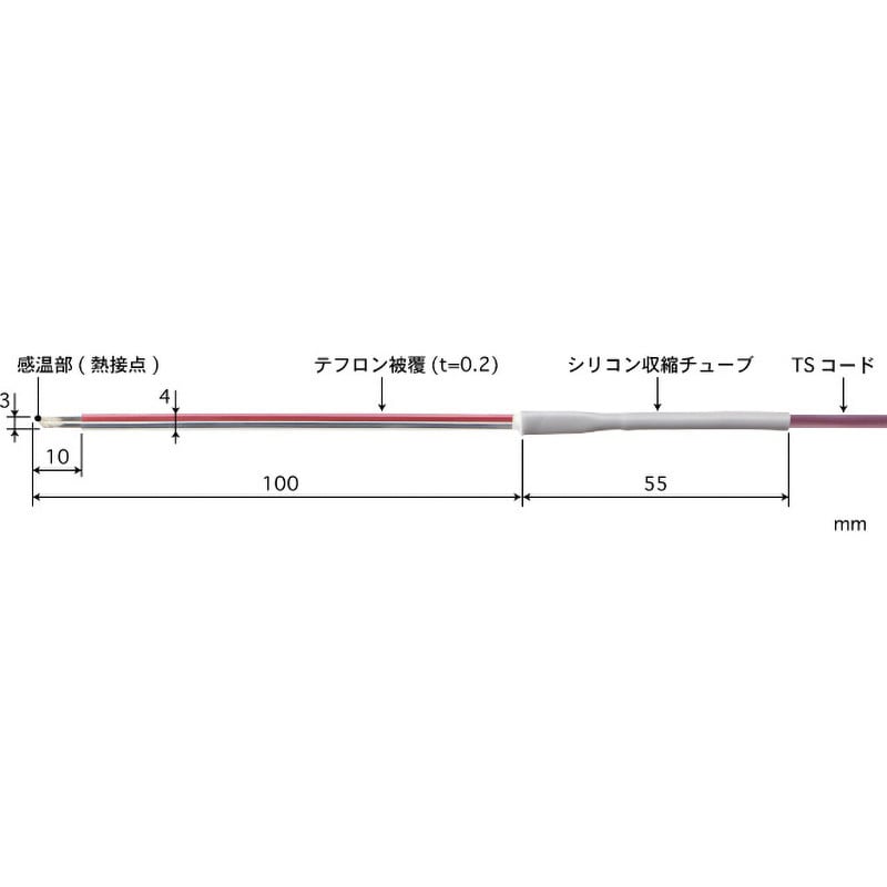 ST-11E-010-TS1-ANP テープ形多目的温度センサ STシリーズ 1本 安立