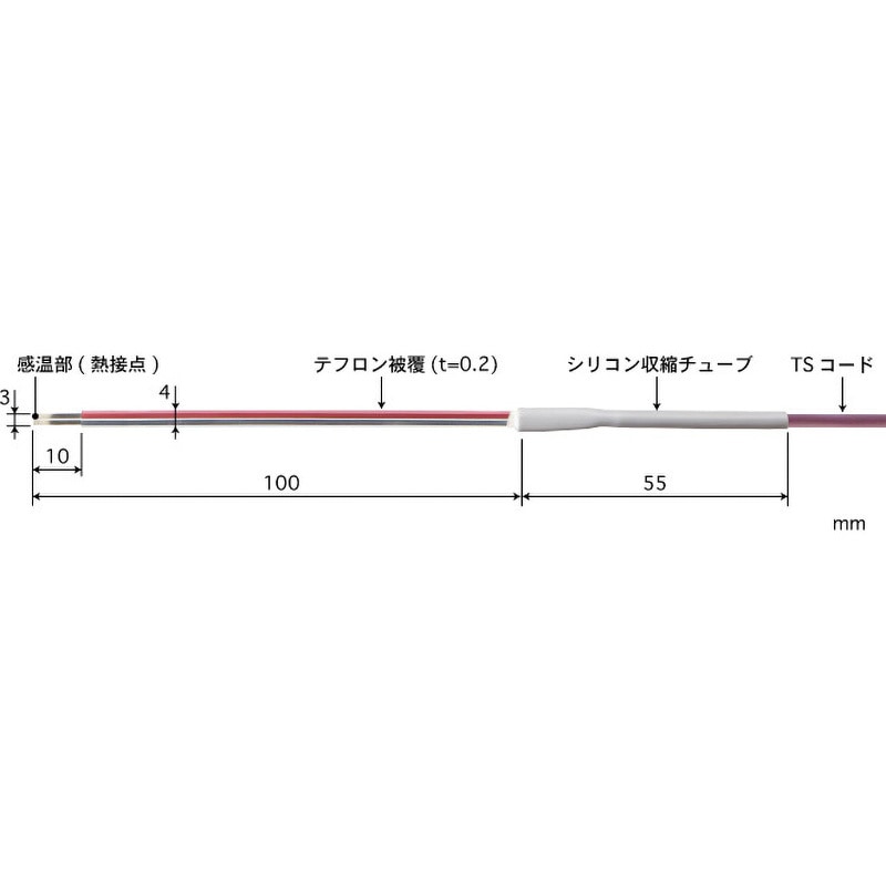 ST-21E-010-TS1-ANP テープ形多目的温度センサ STシリーズ 安立計器 Eタイプ