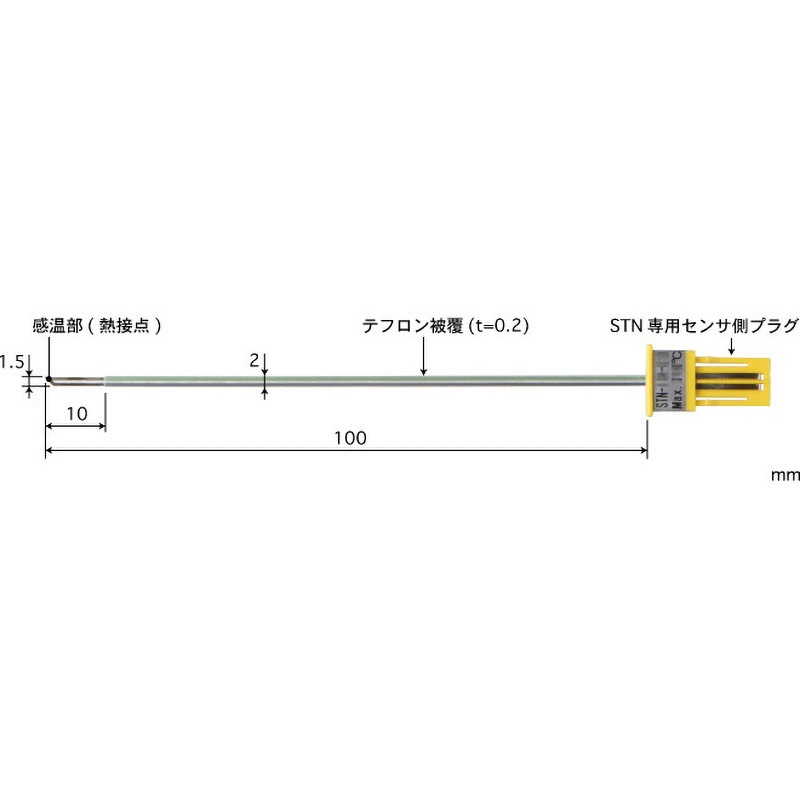 STN-31K-010【ISO書類一式付き】 テープ形多目的温度センサ 交換タイプ STNシリーズ 安立計器 付き Kタイプ  1本