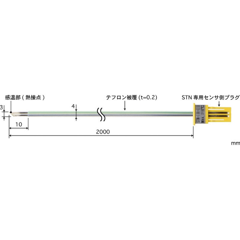 STN-11E-200【ISO書類一式付き】 テープ形多目的温度センサ 交換タイプ STNシリーズ 安立計器 付き Eタイプ  1本